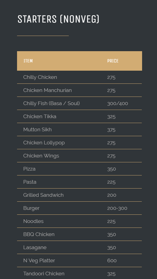 TNDC RestoBar - Sector 71 - Mohali image 2